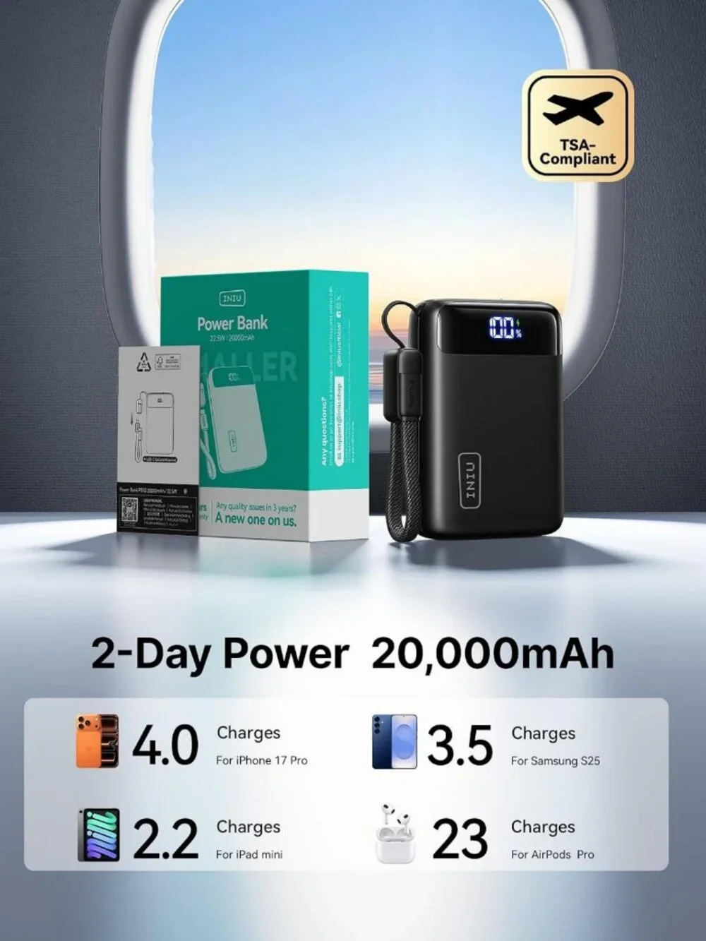 Compact 20000mAh Power Bank - Fast Charging Portable Charger for Travel & Daily